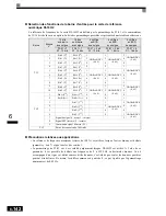 Предварительный просмотр 315 страницы Omron VARISPEED F7 (French) Manuel D'Utilisation