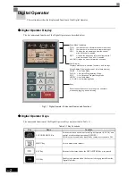 Preview for 73 page of Omron VARISPEED G7 - Instruction Manual