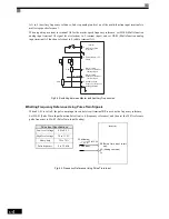 Preview for 199 page of Omron VARISPEED G7 - Instruction Manual