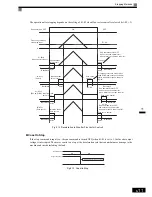 Preview for 206 page of Omron VARISPEED G7 - Instruction Manual