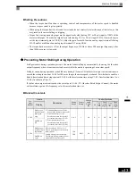 Preview for 238 page of Omron VARISPEED G7 - Instruction Manual