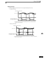 Preview for 242 page of Omron VARISPEED G7 - Instruction Manual