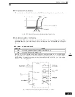 Preview for 248 page of Omron VARISPEED G7 - Instruction Manual