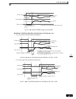 Preview for 256 page of Omron VARISPEED G7 - Instruction Manual