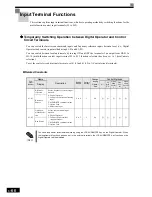 Preview for 261 page of Omron VARISPEED G7 - Instruction Manual