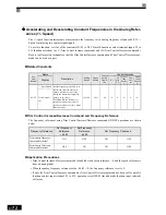 Preview for 267 page of Omron VARISPEED G7 - Instruction Manual