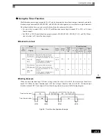 Preview for 288 page of Omron VARISPEED G7 - Instruction Manual