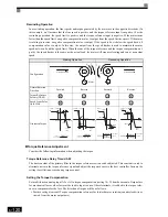 Preview for 315 page of Omron VARISPEED G7 - Instruction Manual