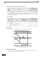 Preview for 325 page of Omron VARISPEED G7 - Instruction Manual