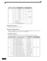 Preview for 347 page of Omron VARISPEED G7 - Instruction Manual