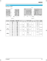 Preview for 5 page of Omron VARISPEED J7 - System Configuration Manual