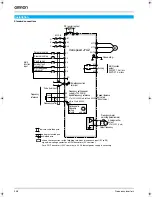 Preview for 8 page of Omron VARISPEED J7 - System Configuration Manual