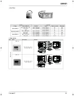 Preview for 13 page of Omron VARISPEED J7 - System Configuration Manual