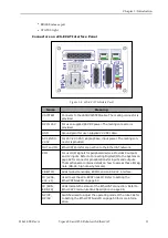 Preview for 11 page of Omron Viper 650 User Manual