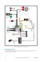 Preview for 56 page of Omron Viper 650 User Manual