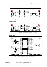 Preview for 61 page of Omron Viper 650 User Manual