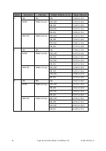 Preview for 66 page of Omron Viper 650 User Manual