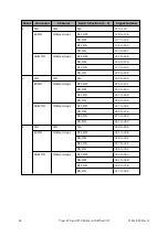 Preview for 68 page of Omron Viper 650 User Manual