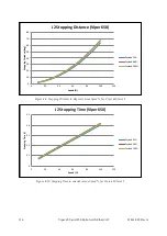 Preview for 116 page of Omron Viper 650 User Manual