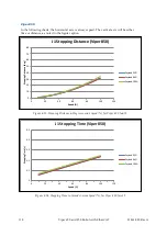 Preview for 118 page of Omron Viper 650 User Manual