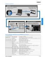 Предварительный просмотр 3 страницы Omron VISION COMPOSER Datasheet