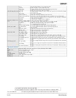 Предварительный просмотр 4 страницы Omron VISION COMPOSER Datasheet