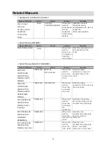 Preview for 13 page of Omron Vision Sensor FH Series Connection Manual