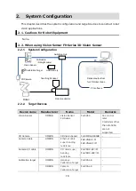 Preview for 18 page of Omron Vision Sensor FH Series Connection Manual