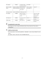 Preview for 19 page of Omron Vision Sensor FH Series Connection Manual