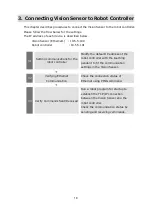 Preview for 20 page of Omron Vision Sensor FH Series Connection Manual