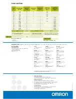 Предварительный просмотр 4 страницы Omron W-SERIES Brochure