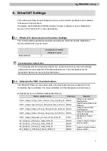 Предварительный просмотр 10 страницы Omron WAGO-I/O-SYSTEM Connection Manual