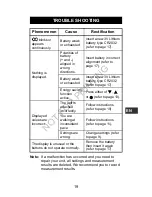 Preview for 19 page of Omron Walking style IV Instruction Manual