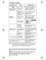 Предварительный просмотр 16 страницы Omron Walking styleX Instruction Manual