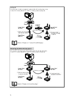 Preview for 16 page of Omron WE70-AP Operation Manual