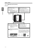 Preview for 30 page of Omron WE70-AP Operation Manual