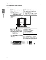 Предварительный просмотр 30 страницы Omron WE70-AP Operation Manual