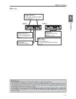 Preview for 31 page of Omron WE70-AP Operation Manual