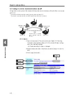 Предварительный просмотр 88 страницы Omron WE70-AP Operation Manual