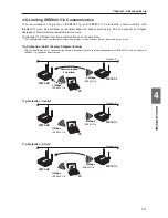 Preview for 89 page of Omron WE70-AP Operation Manual