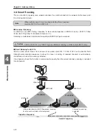 Предварительный просмотр 90 страницы Omron WE70-AP Operation Manual