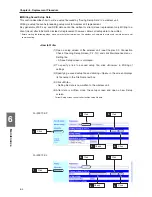 Предварительный просмотр 130 страницы Omron WE70-AP Operation Manual