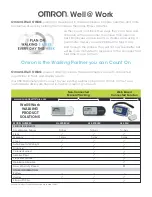 Preview for 2 page of Omron Well @ Work HJ-320BULK Specifications