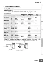 Предварительный просмотр 19 страницы Omron WL-N Manual