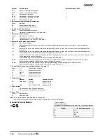 Preview for 2 page of Omron WL - Datasheet