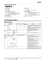 Preview for 4 page of Omron WL - Datasheet