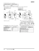 Preview for 22 page of Omron WL - Datasheet