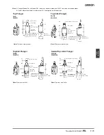 Preview for 23 page of Omron WL - Datasheet