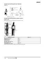 Preview for 34 page of Omron WL - Datasheet