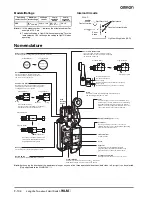 Preview for 6 page of Omron WLM - Datasheet